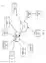 Fig. 08 - Intelligent self-service delivery advisor