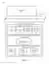 Fig. 09 - Intelligent self-service delivery advisor