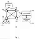 Fig. 02 - System and method for secure transaction verification in a distributed ledger system