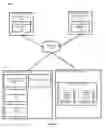 Fig. 02 - Payments in communication systems