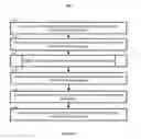 Fig. 05 - Payments in communication systems