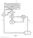 Fig. 06 - Payments in communication systems