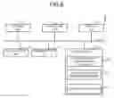 Fig. 06 - Electronic receipt management system