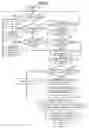 Fig. 07 - Electronic receipt management system