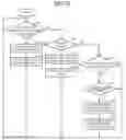 Fig. 09 - Electronic receipt management system