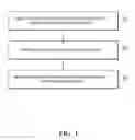 Fig. 02 - METHOD AND APPARATUS FOR ALLOCATING VIRTUAL RESOURCES