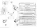 Fig. 01 - Secure data processing transactions