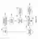 Fig. 07 - SYSTEMS AND METHODS FOR CLIENT SCREENING IN THE FINANCIAL SERVICES INDUSTRY