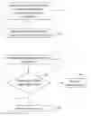 Fig. 01 - IDENTIFYING FRAUDULENT TRANSACTIONS