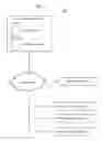 Fig. 02 - IDENTIFYING FRAUDULENT TRANSACTIONS