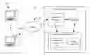 Fig. 01 - TRANSACTION FRAUD DETECTION BASED ON ENTITY LINKING
