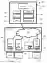 Fig. 01 - Peer share community system