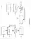 Fig. 02 - Systems and methods for advanced auction management