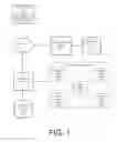 Fig. 02 - Distributed electronic record and transaction history
