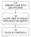 Fig. 01 - SYSTEMS AND METHODS REGARDING TARGETED DISSEMINATION