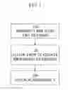 Fig. 02 - SYSTEMS AND METHODS REGARDING TARGETED DISSEMINATION