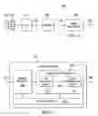 Fig. 02 - Universal and adaptive de-mosaicing (CFA) system