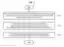 Fig. 02 - Method and apparatus with image segmentation