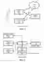 Fig. 02 - System for managing mobile devices