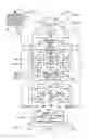 Fig. 02 - System and method for providing hands free operation of at least one vehicle door