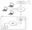 Fig. 01 - Gaming tracking and recommendation system