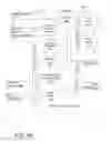 Fig. 10 - DISTRIBUTED COMPONENT INTERLEAVED WAGERING SYSTEM