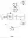 Fig. 15 - DISTRIBUTED COMPONENT INTERLEAVED WAGERING SYSTEM