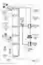 Fig. 18 - DISTRIBUTED COMPONENT INTERLEAVED WAGERING SYSTEM