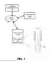 Fig. 02 - Customizing content for musculoskeletal exercise feedback