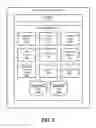 Fig. 03 - Customizing content for musculoskeletal exercise feedback