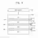 Fig. 06 - Display device having a variable pixel block boundary