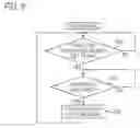 Fig. 06 - Liquid crystal control circuit, electronic timepiece, and liquid crystal control method