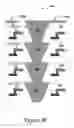 Fig. 07 - Stacked DRAM device and method of manufacture