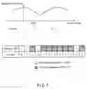 Fig. 07 - Memory system including a memory controller and error correction circuit for reading multi-bit data and for detecting and correcting read data errors