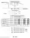 Fig. 09 - Memory system including a memory controller and error correction circuit for reading multi-bit data and for detecting and correcting read data errors