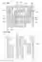 Fig. 44 - Shift register, semiconductor device, display device, and electronic device