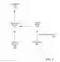 Fig. 02 - PROCESSING BIOLOGICAL SEQUENCES USING NEURAL NETWORKS