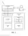 Fig. 02 - Methods and systems for providing customized settings for patient monitors