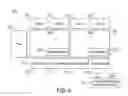 Fig. 07 - Platform and method of operating for integrated end-to-end area-selective deposition process