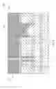 Fig. 09 - High density antifuse co-integrated with vertical FET