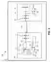 Fig. 03 - Integrated circuit package with test circuitry for testing a channel between dies