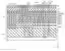 Fig. 01 - Semiconductor memory device and manufacturing method therefor