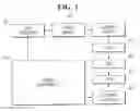 Fig. 02 - Image sensor