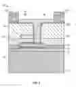 Fig. 07 - Methods for producing integrated circuits with magnets and a wet etchant for the same