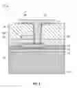 Fig. 08 - Methods for producing integrated circuits with magnets and a wet etchant for the same