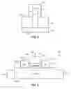 Fig. 03 - Dielectric and isolation lower Fin material for Fin-based electronics