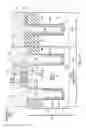 Fig. 03 - Semiconductor device having polysilicon field plate for power MOSFETs