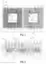 Fig. 02 - Dishing prevention dummy structures for semiconductor devices