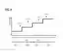 Fig. 10 - Forming semiconductor devices in silicon carbide