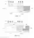 Fig. 10 - Two step fin etch and reveal for VTFETs and high breakdown LDVTFETs